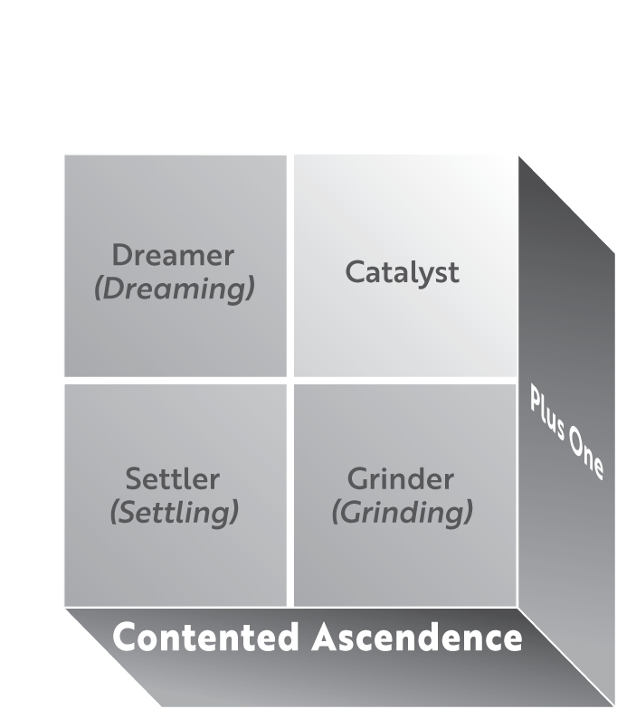 The Legacy Matrix (TM) graphic